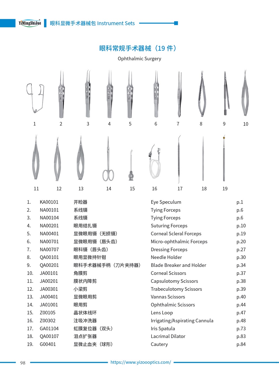 Normal Ophthalmic Surgery Set.jpg